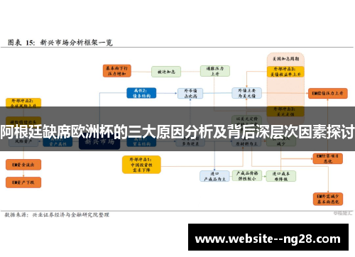 阿根廷缺席欧洲杯的三大原因分析及背后深层次因素探讨