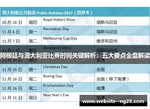 阿根廷与澳大利亚比赛时间关键解析：五大要点全盘解读