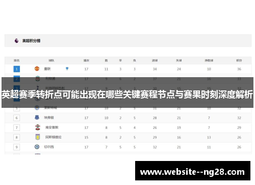 英超赛季转折点可能出现在哪些关键赛程节点与赛果时刻深度解析