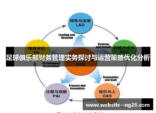足球俱乐部财务管理实务探讨与运营策略优化分析